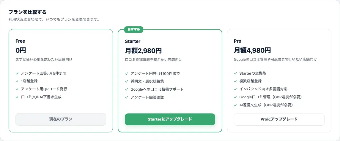 Free・Starter・Proの料金と機能を比較する「プランを比較する」