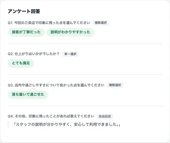 質問ごとに単一選択・複数選択・自由記述の回答が表示された回答詳細画面